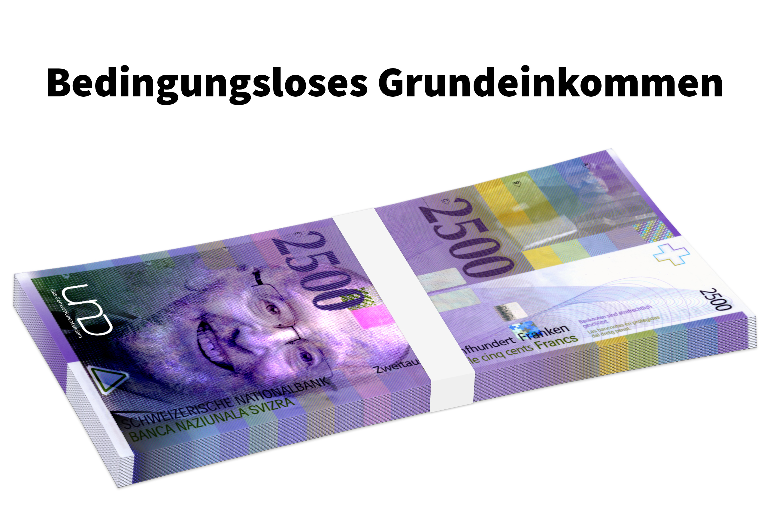 «Und was hältst du vom Grundeinkommen?»